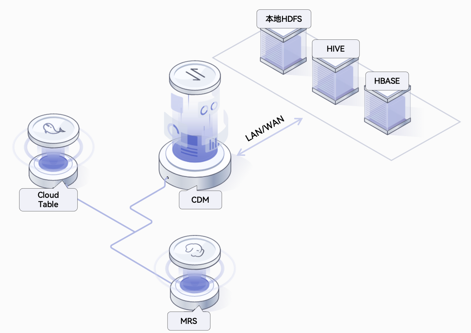 红足1—世足球网