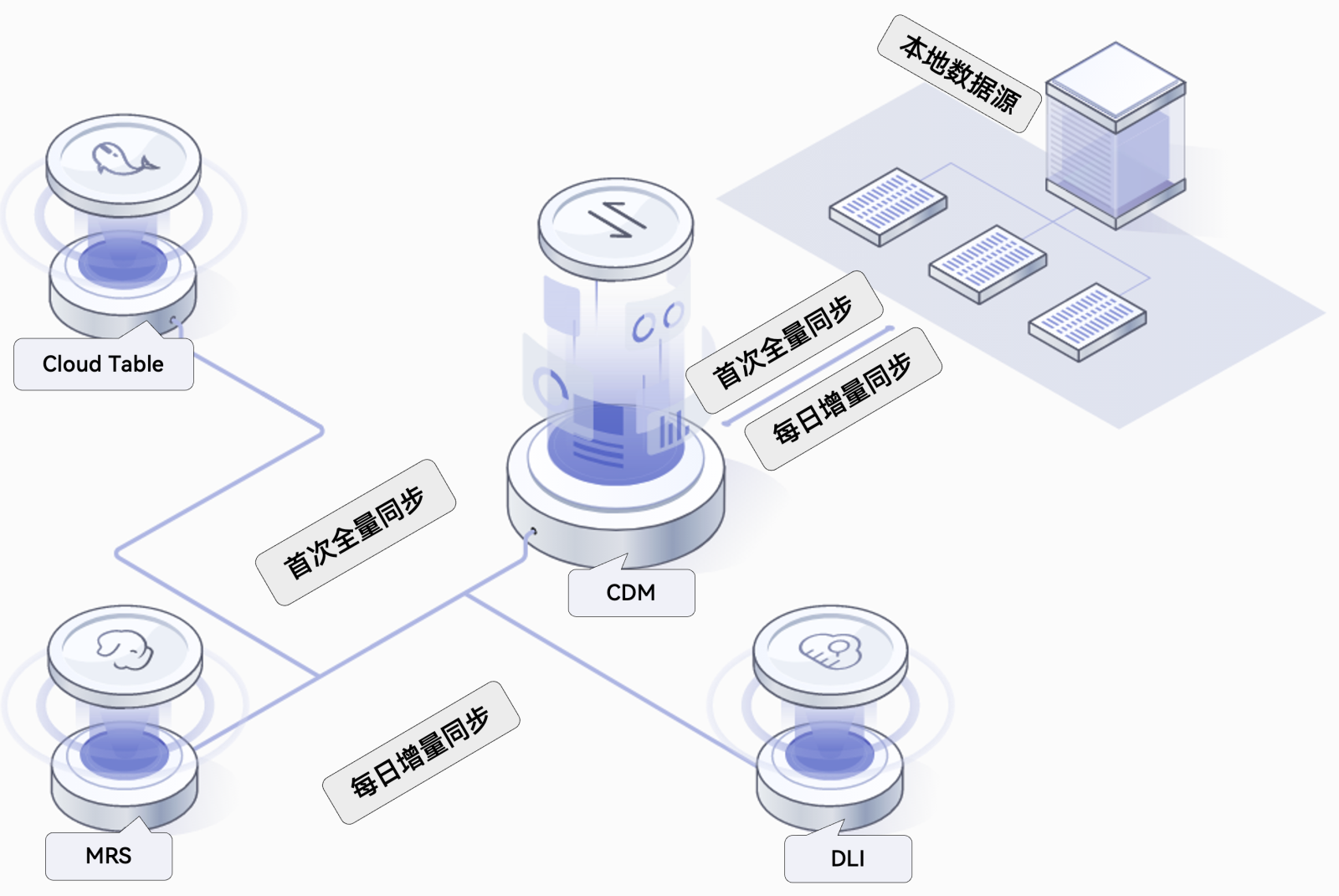 红足1—世足球网