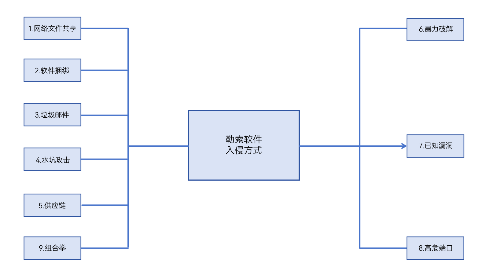 红足1—世足球网