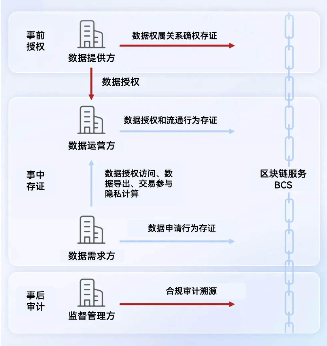红足1—世足球网