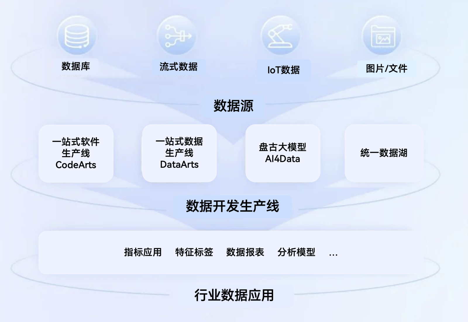 红足1—世足球网