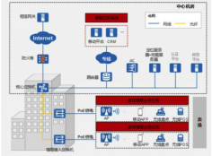 红足1—世足球网
