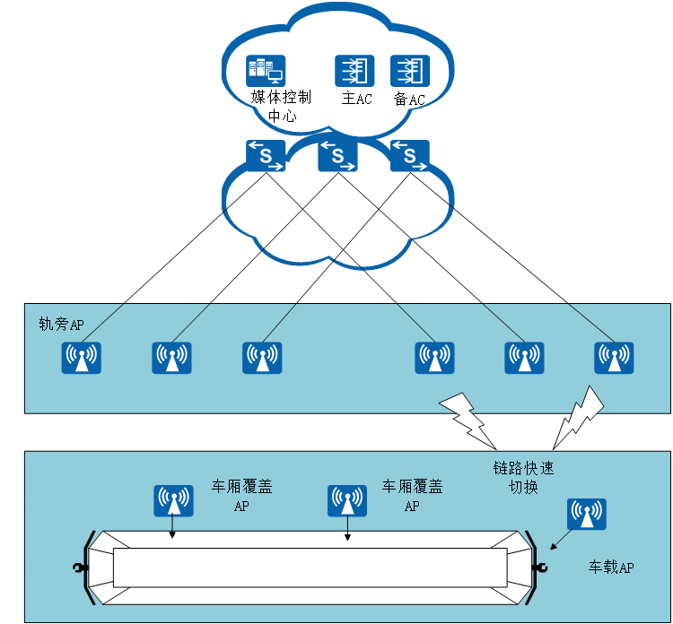 红足1—世足球网