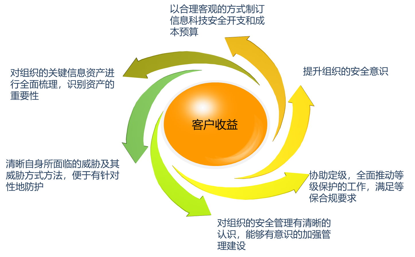 红足1—世足球网