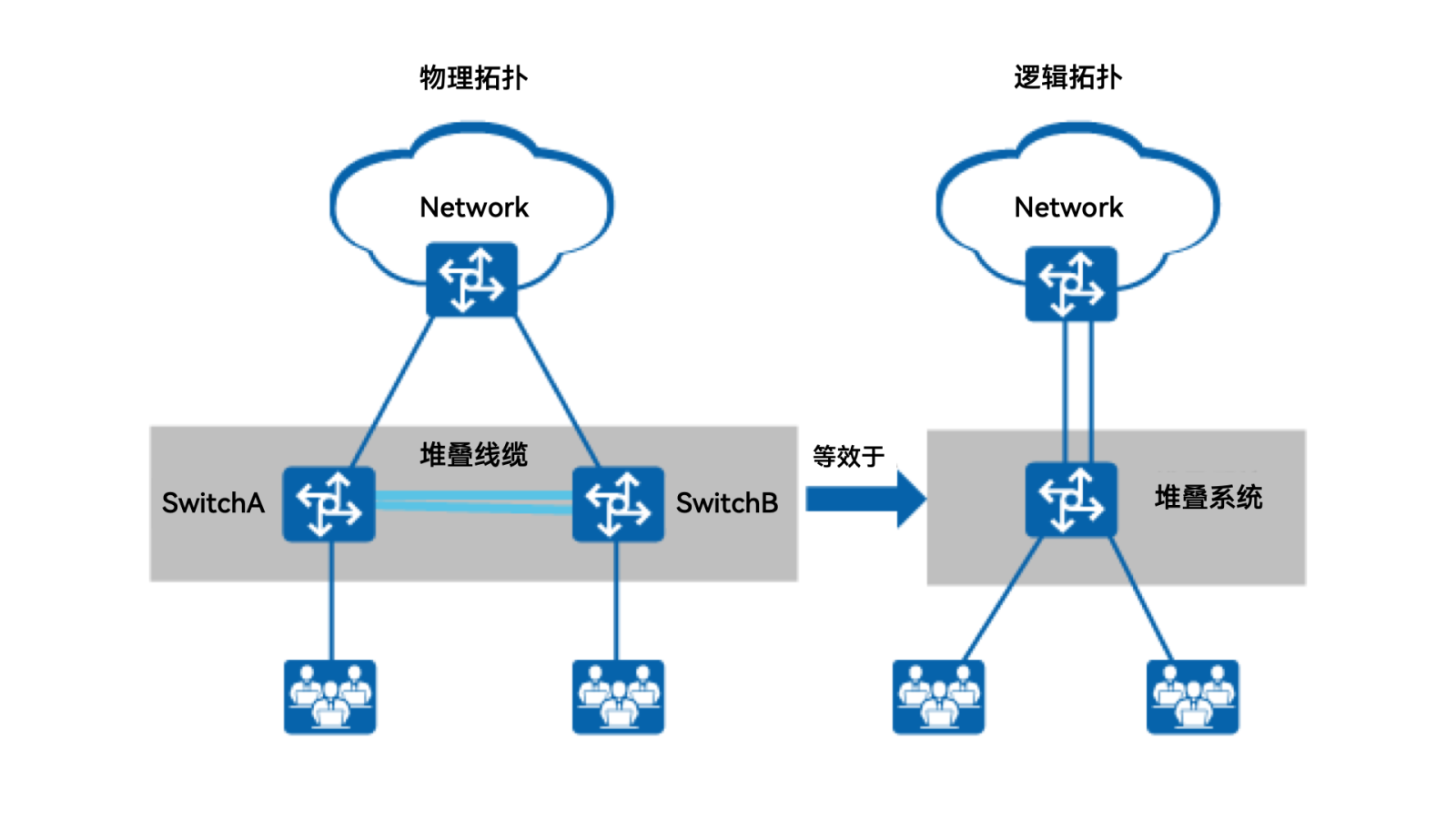 红足1—世足球网