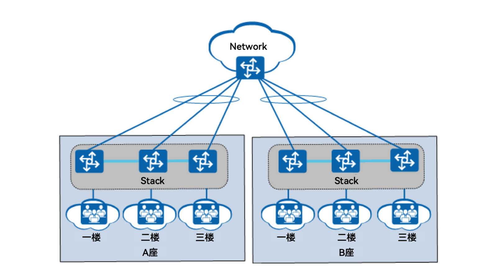 红足1—世足球网