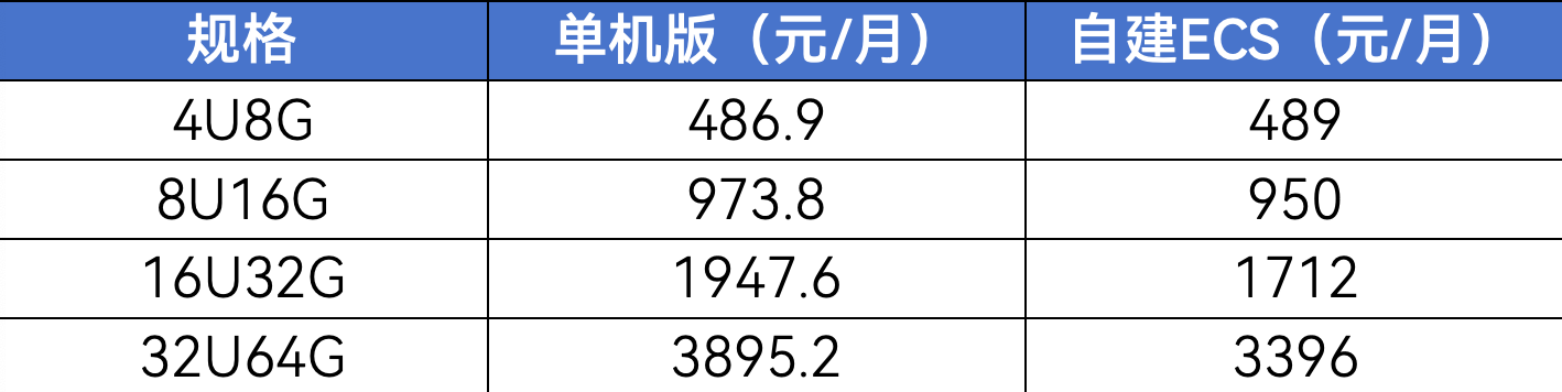 红足1—世足球网