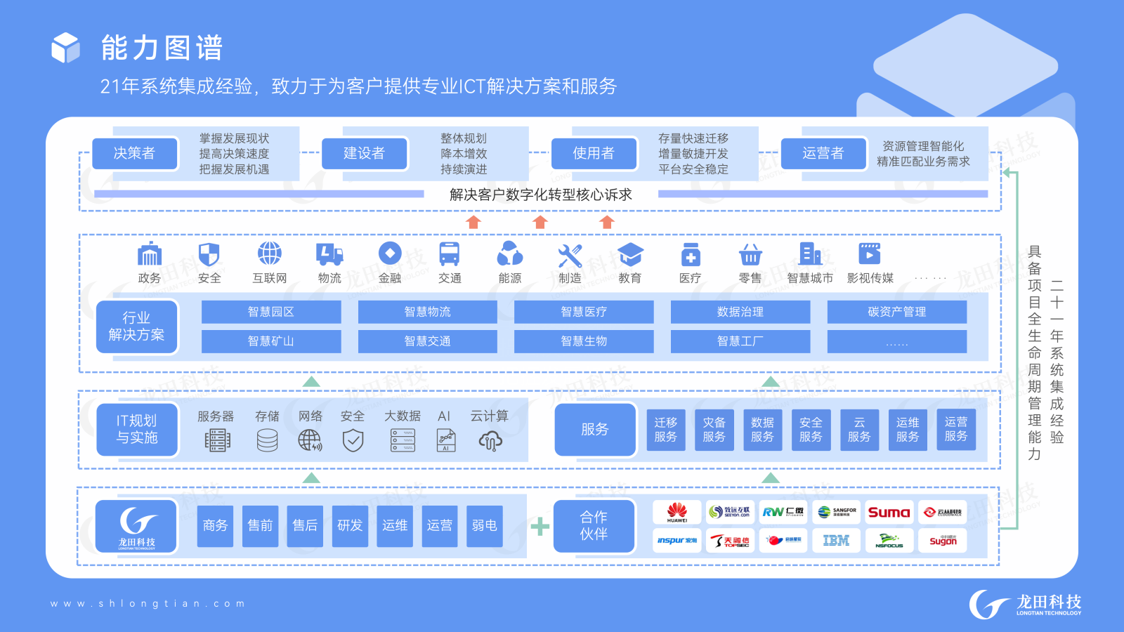 红足1—世足球网