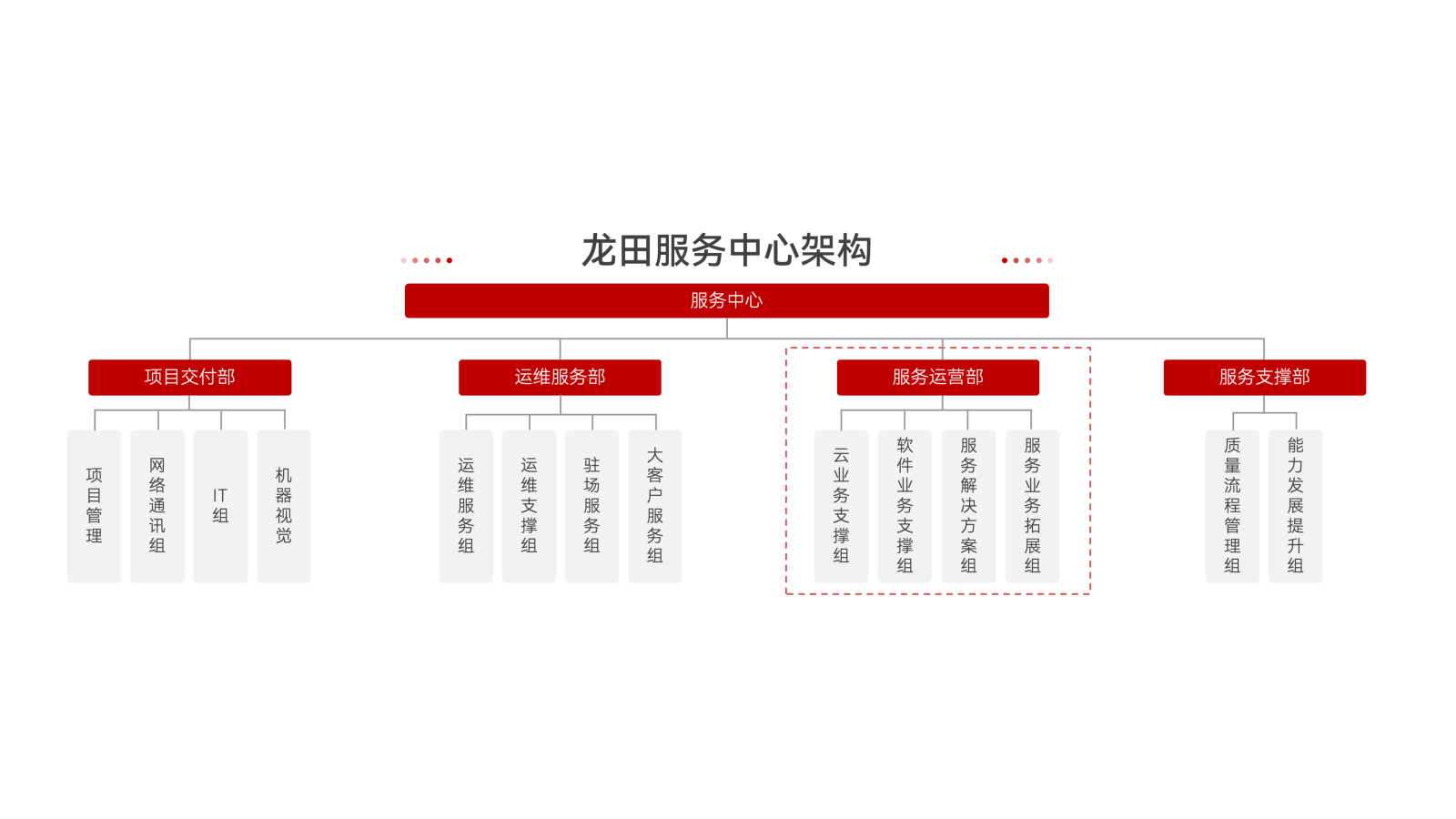 红足1—世足球网