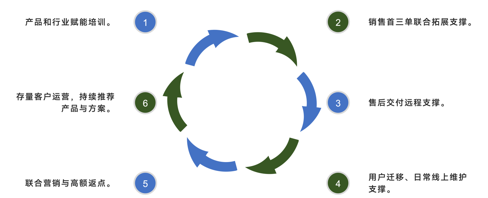 红足1—世足球网