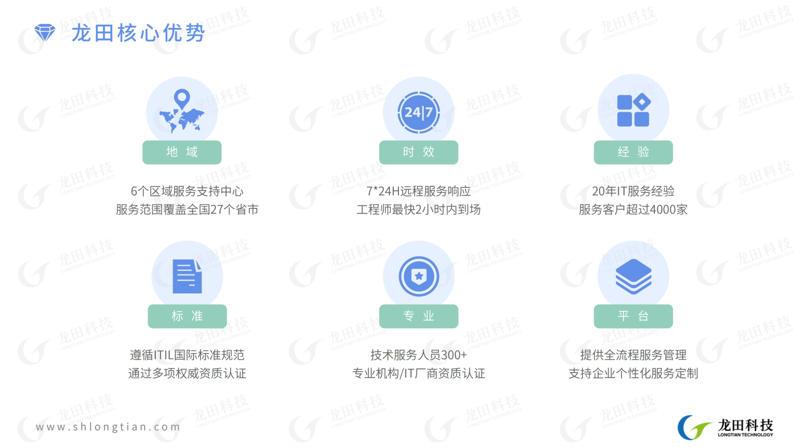 红足1—世足球网