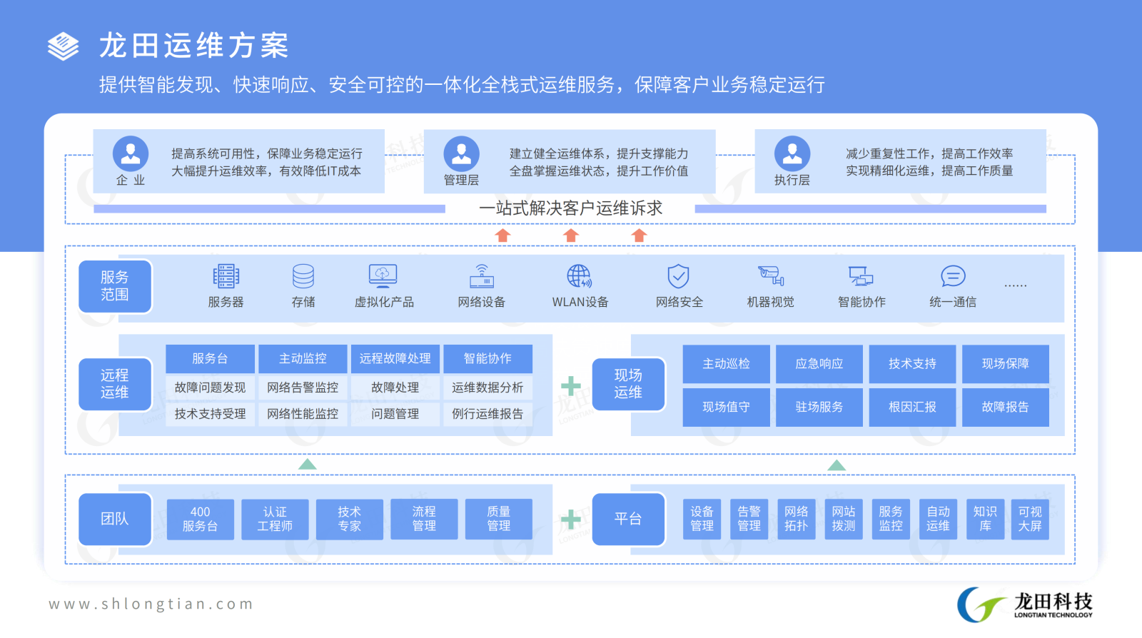 红足1—世足球网