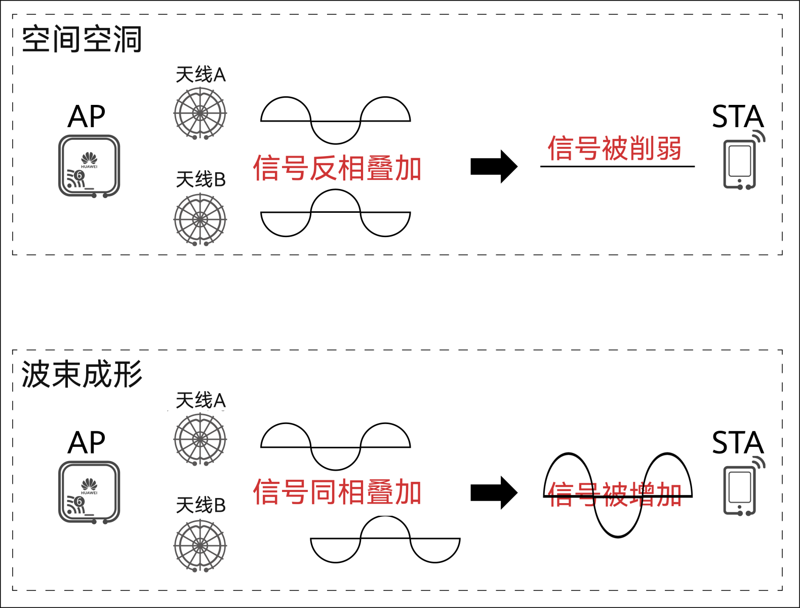 红足1—世足球网