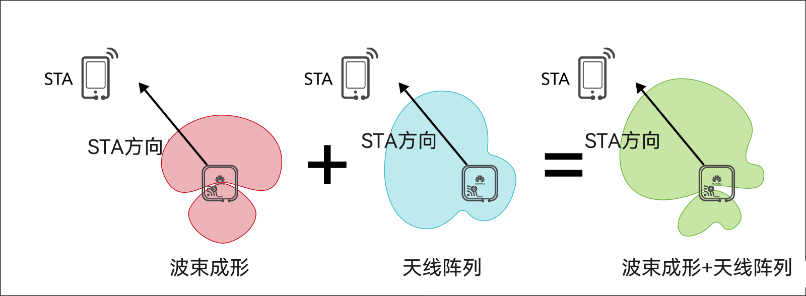 红足1—世足球网