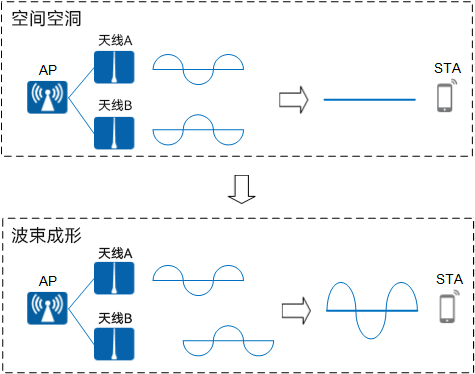 红足1—世足球网
