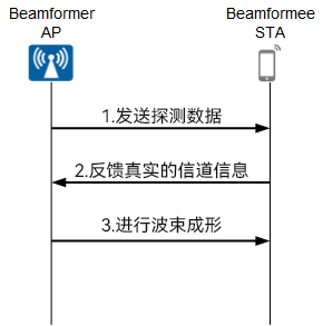 红足1—世足球网