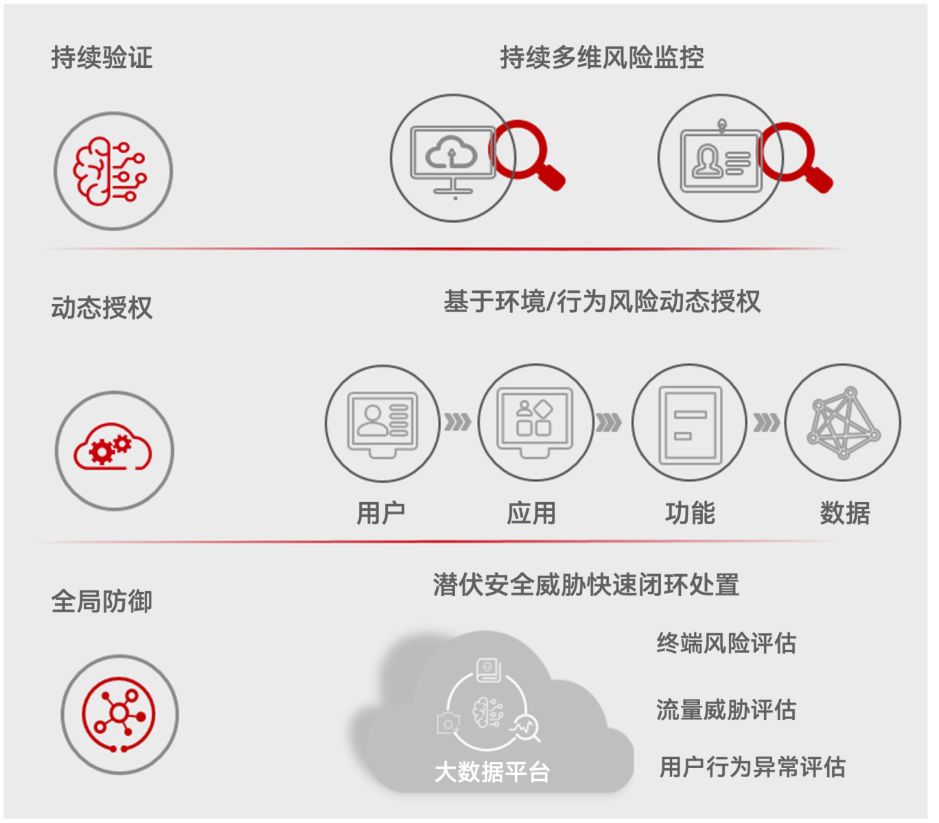 红足1—世足球网