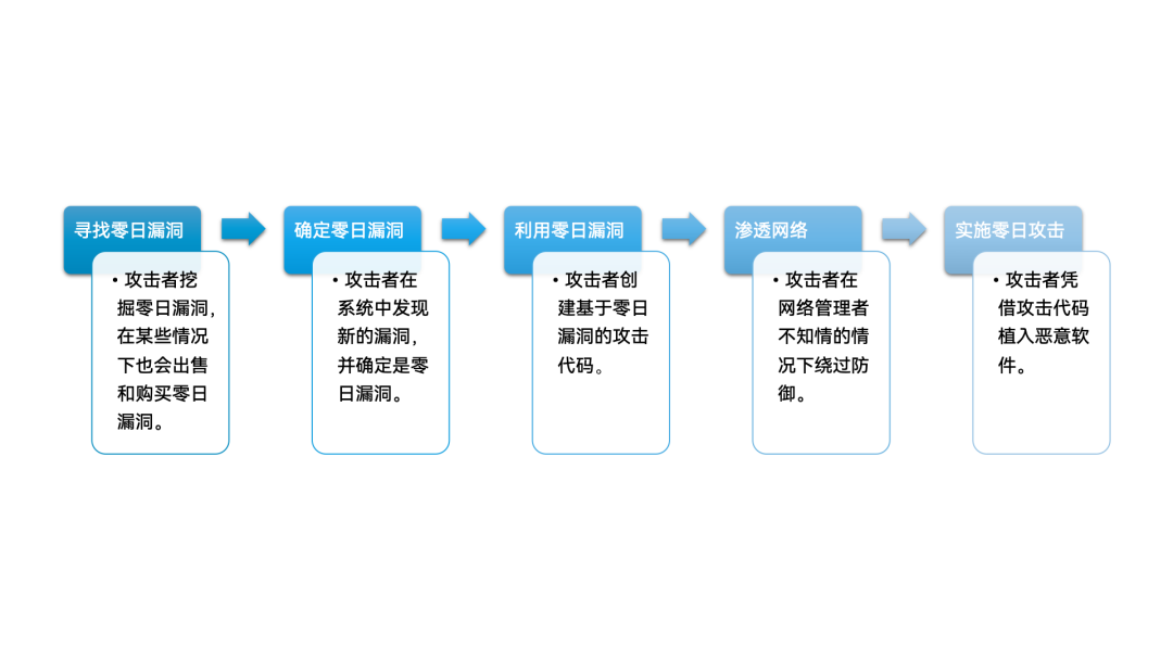 红足1—世足球网
