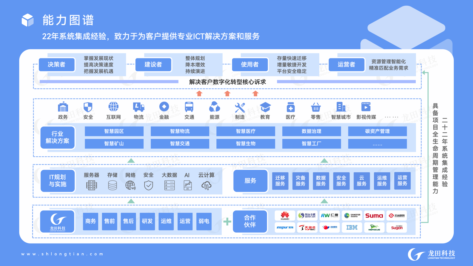 红足1—世足球网