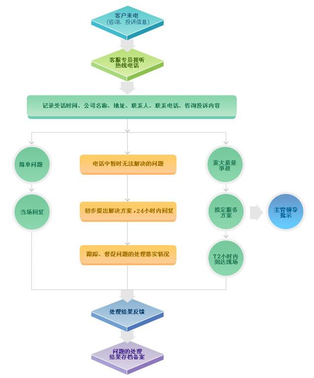 红足1—世足球网
