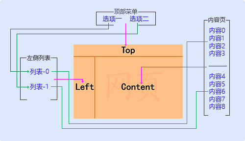 红足1—世足球网