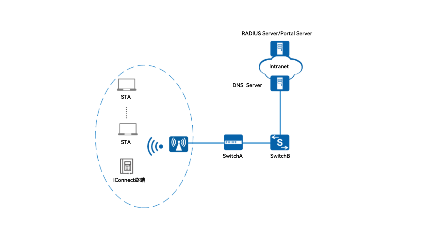 红足1—世足球网