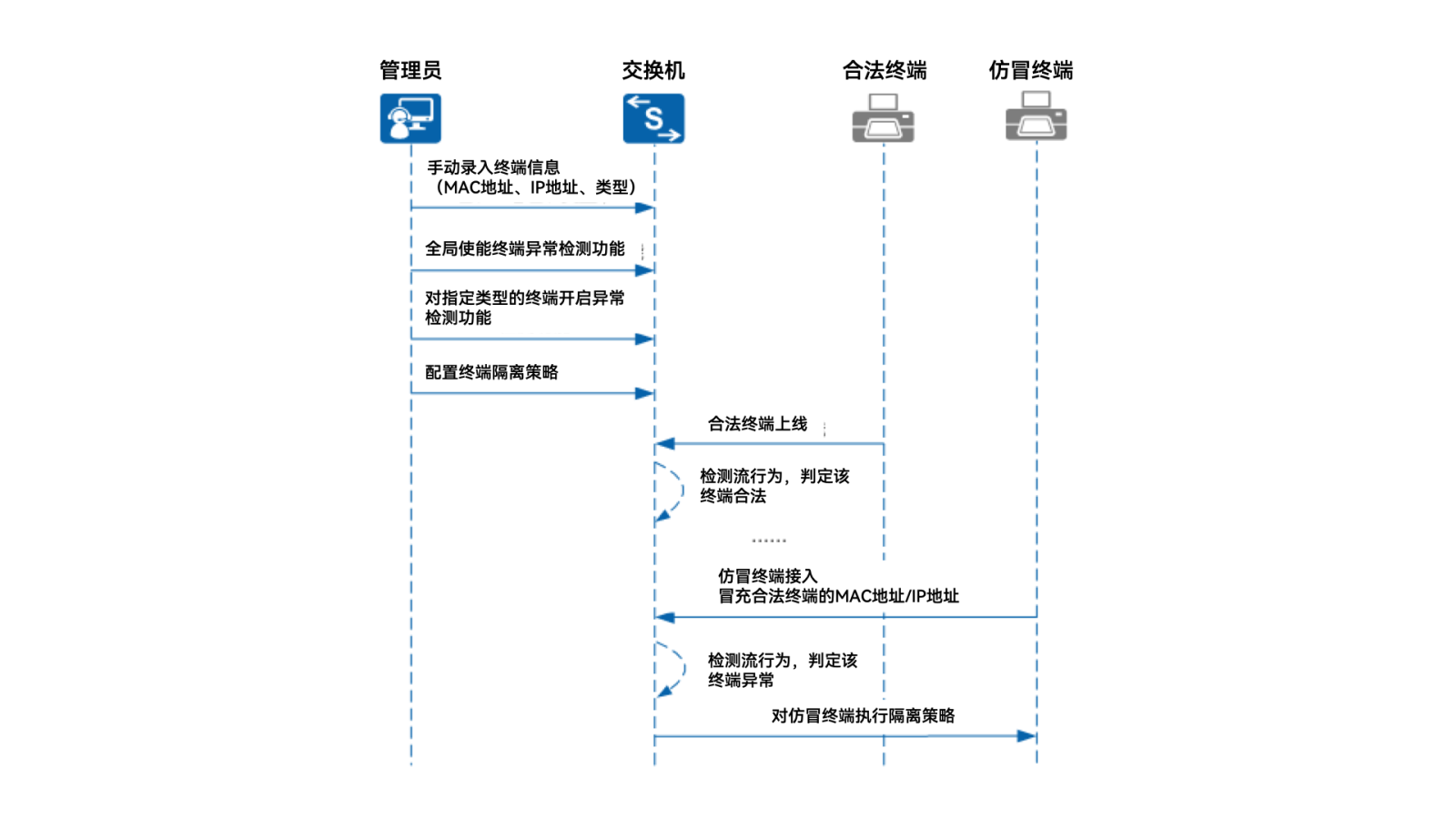红足1—世足球网