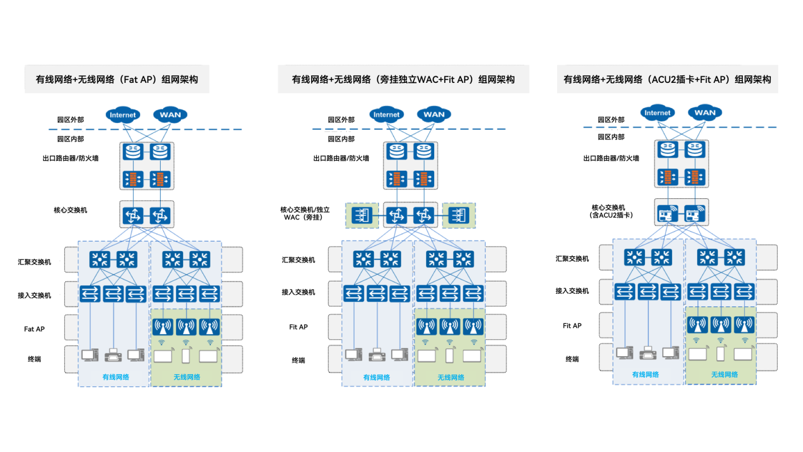 红足1—世足球网