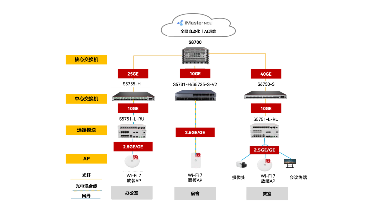红足1—世足球网