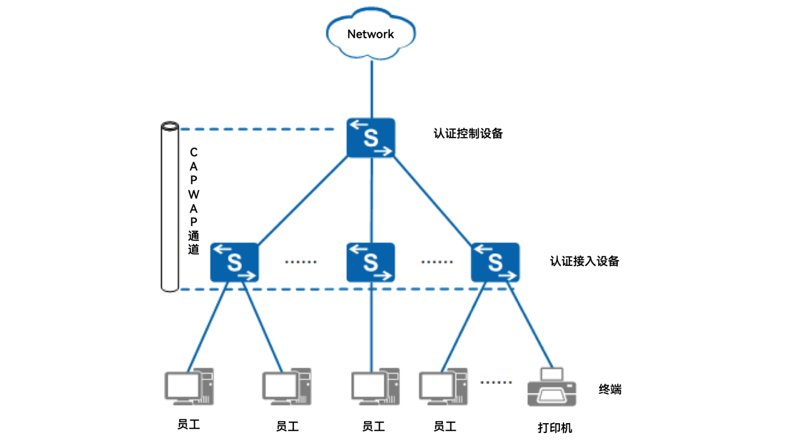 红足1—世足球网