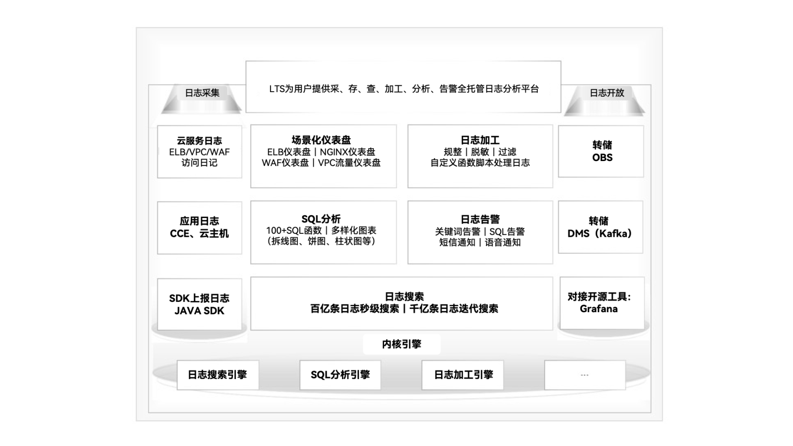 红足1—世足球网