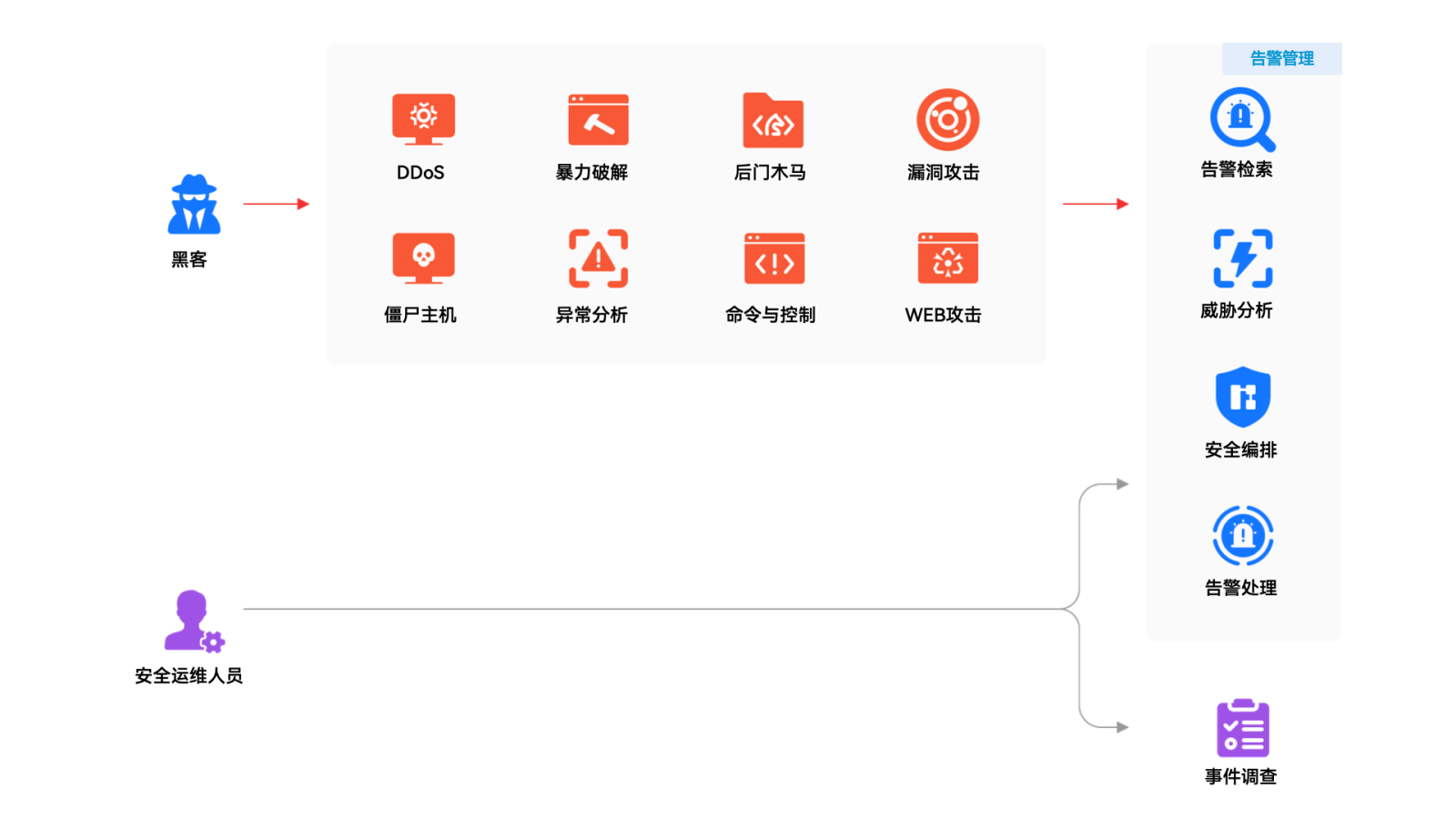 红足1—世足球网