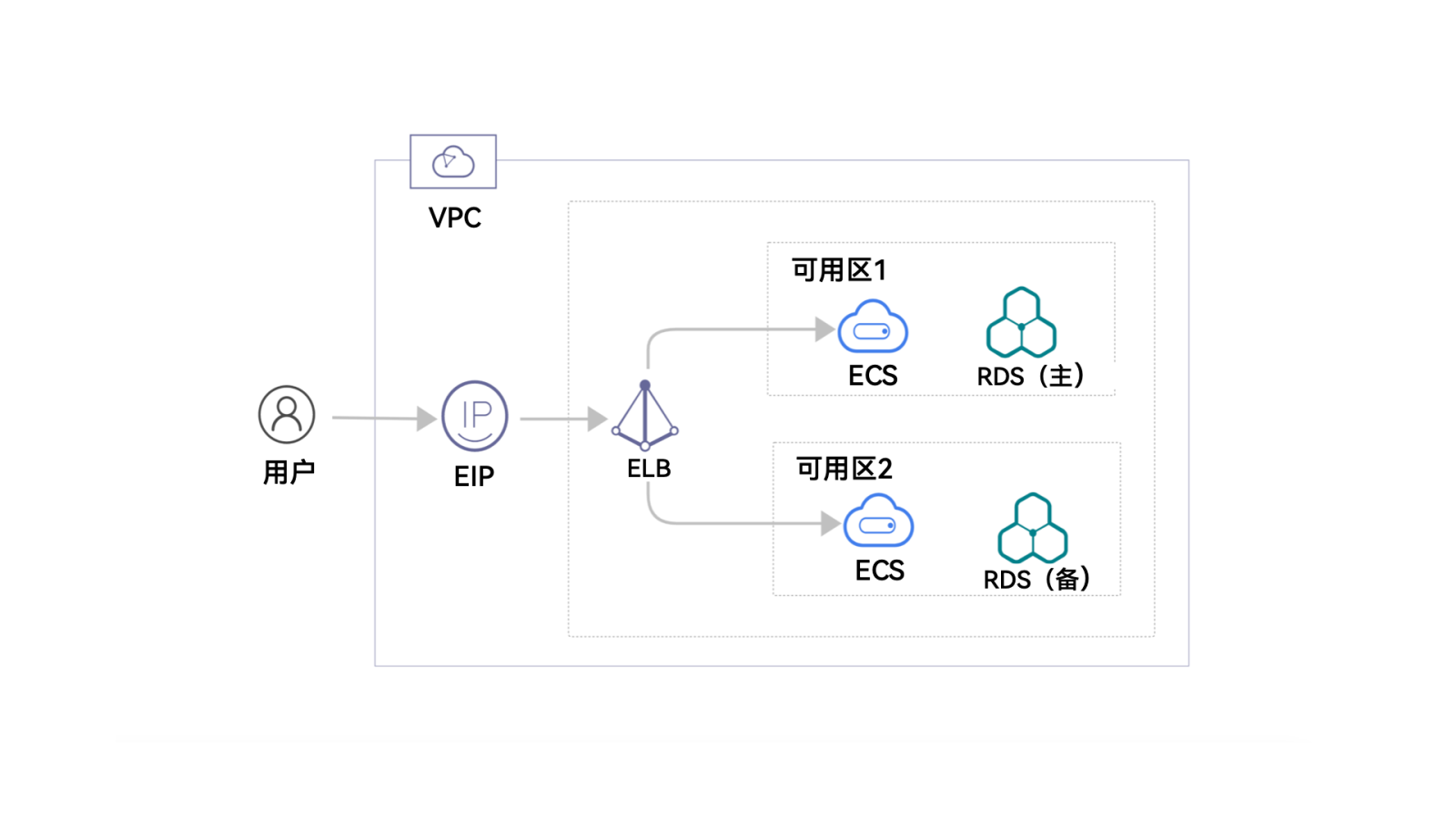 红足1—世足球网