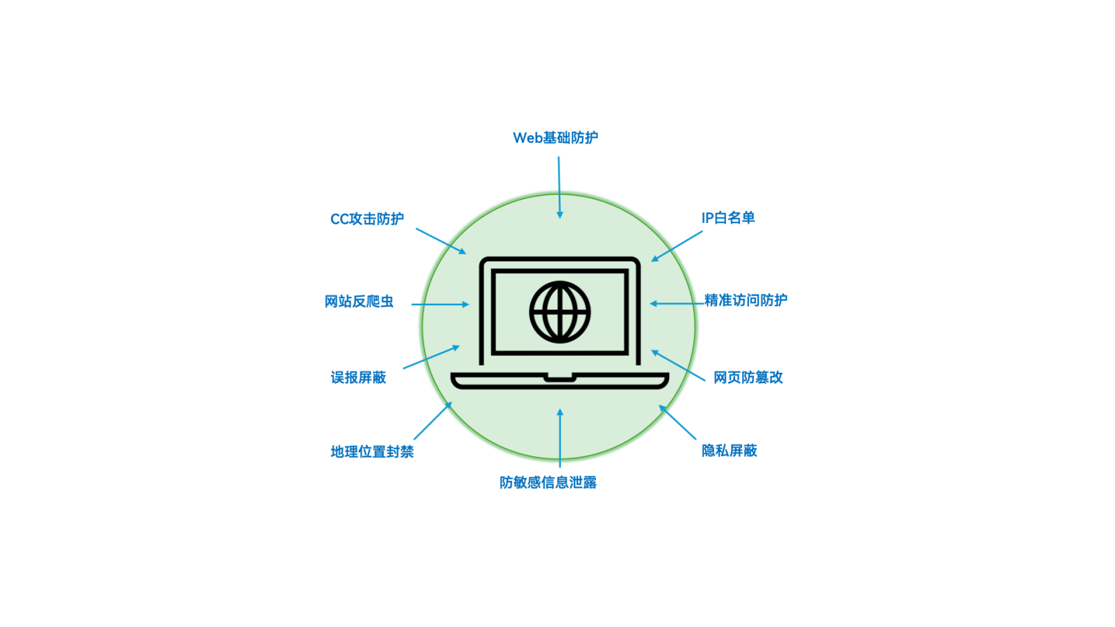 红足1—世足球网