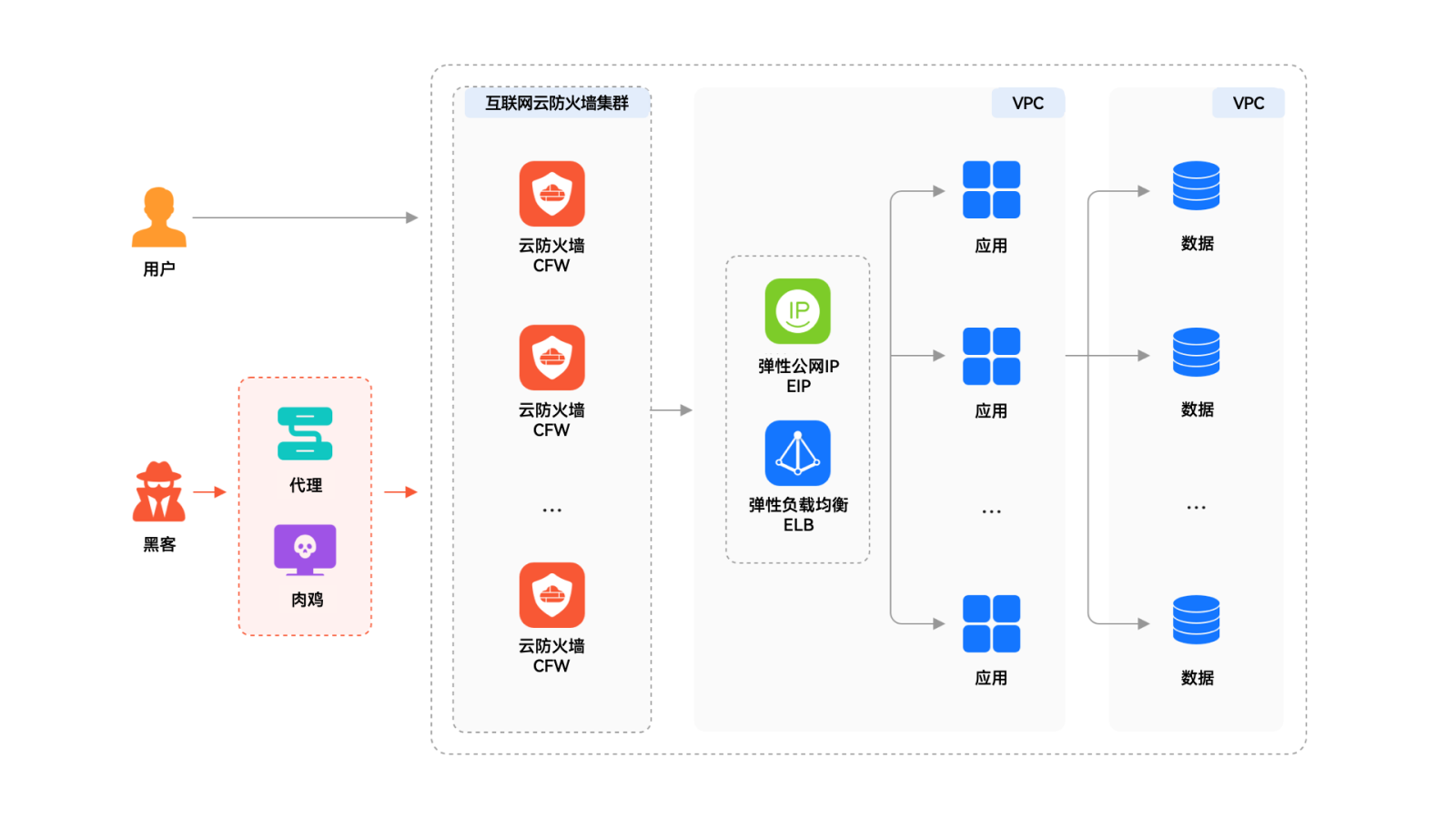 红足1—世足球网
