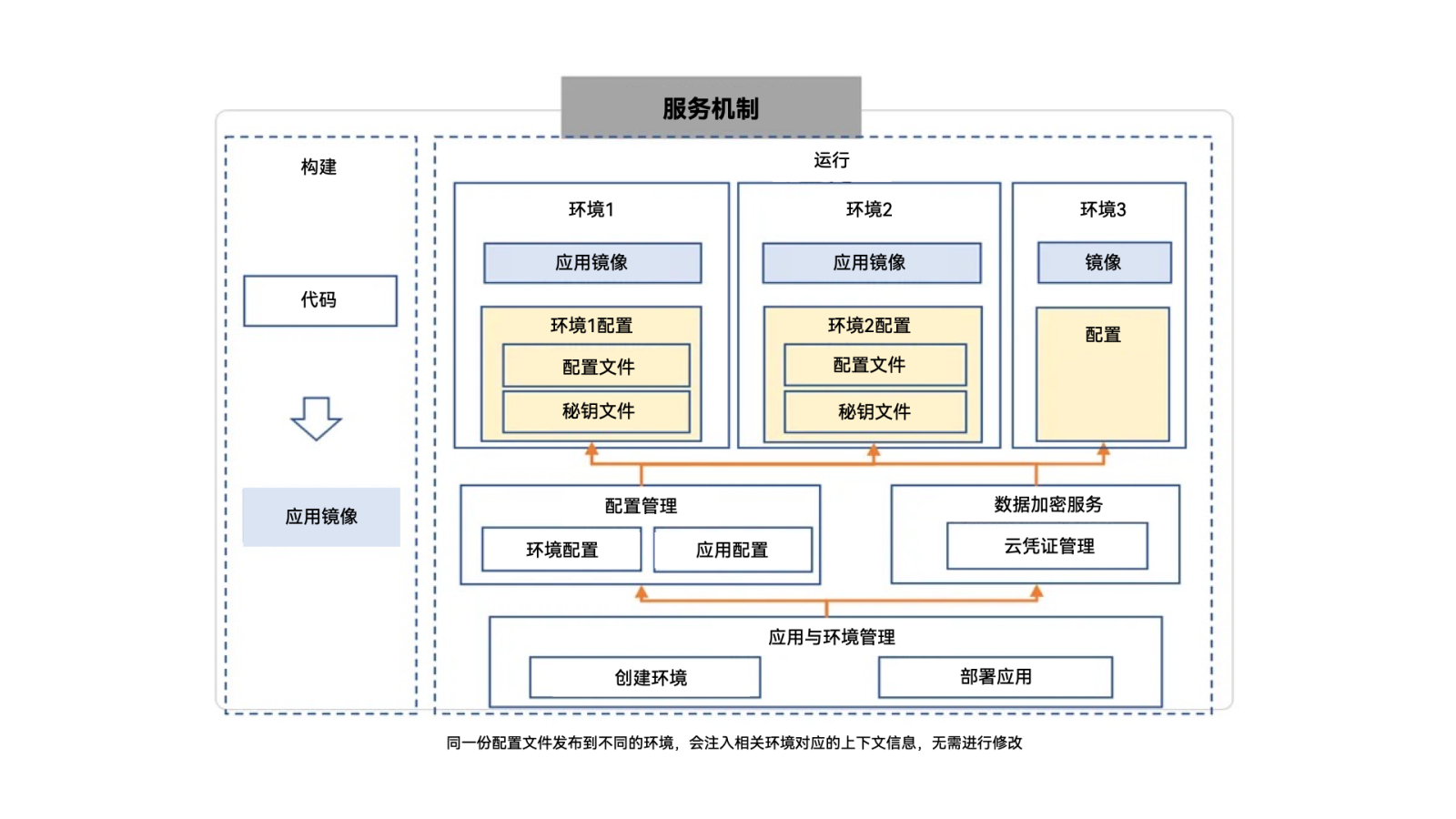 红足1—世足球网