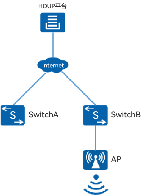 红足1—世足球网