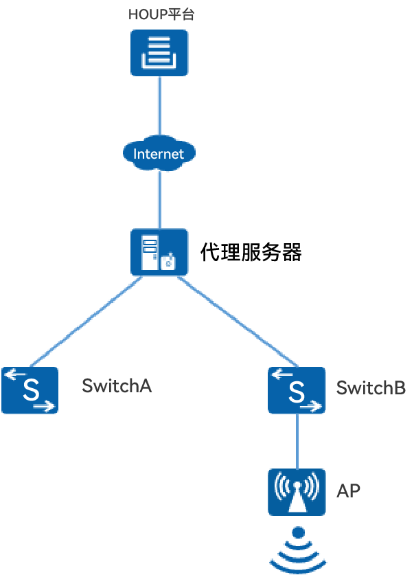 红足1—世足球网