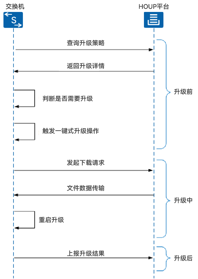 红足1—世足球网