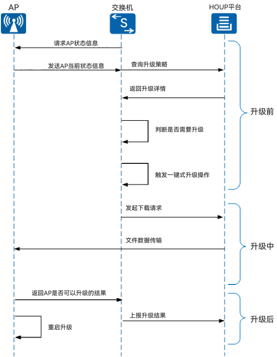 红足1—世足球网