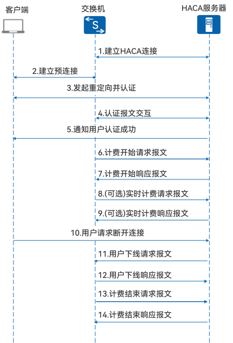 红足1—世足球网