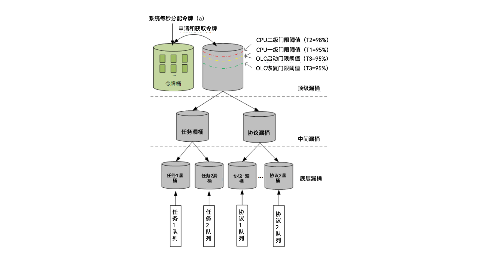红足1—世足球网