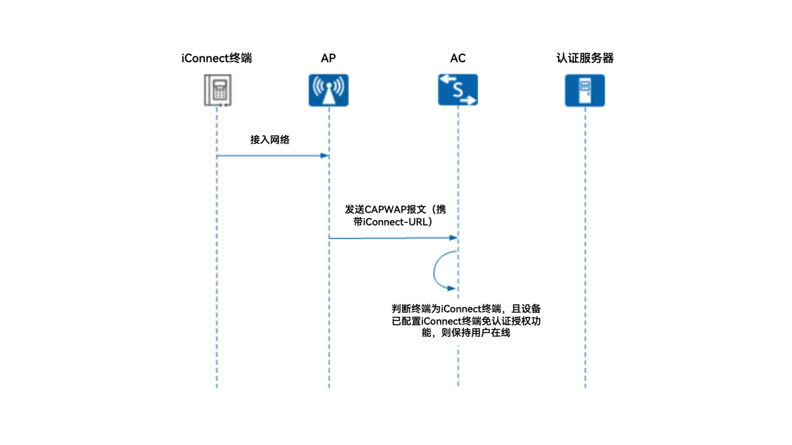 红足1—世足球网