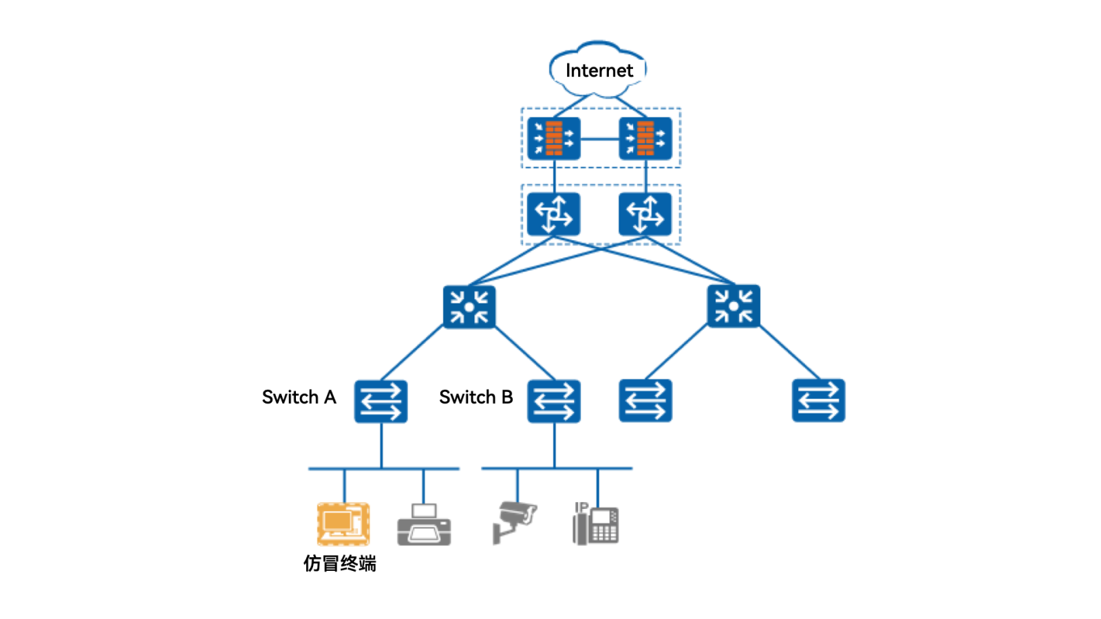 红足1—世足球网