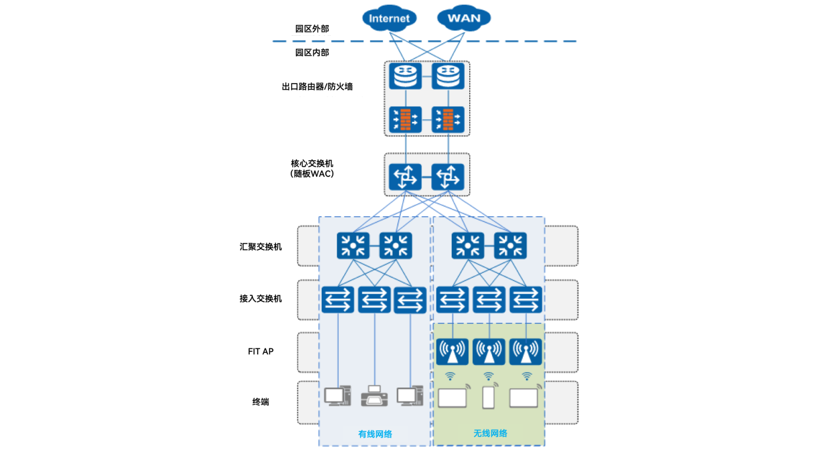 红足1—世足球网