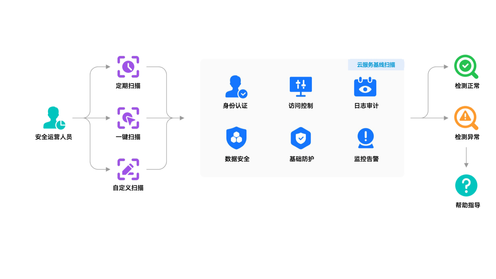 红足1—世足球网