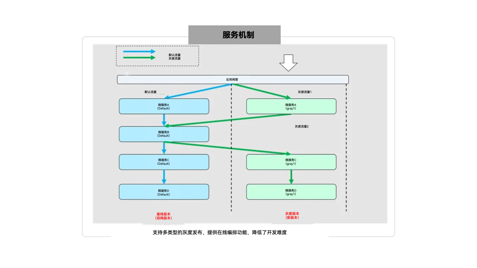 红足1—世足球网