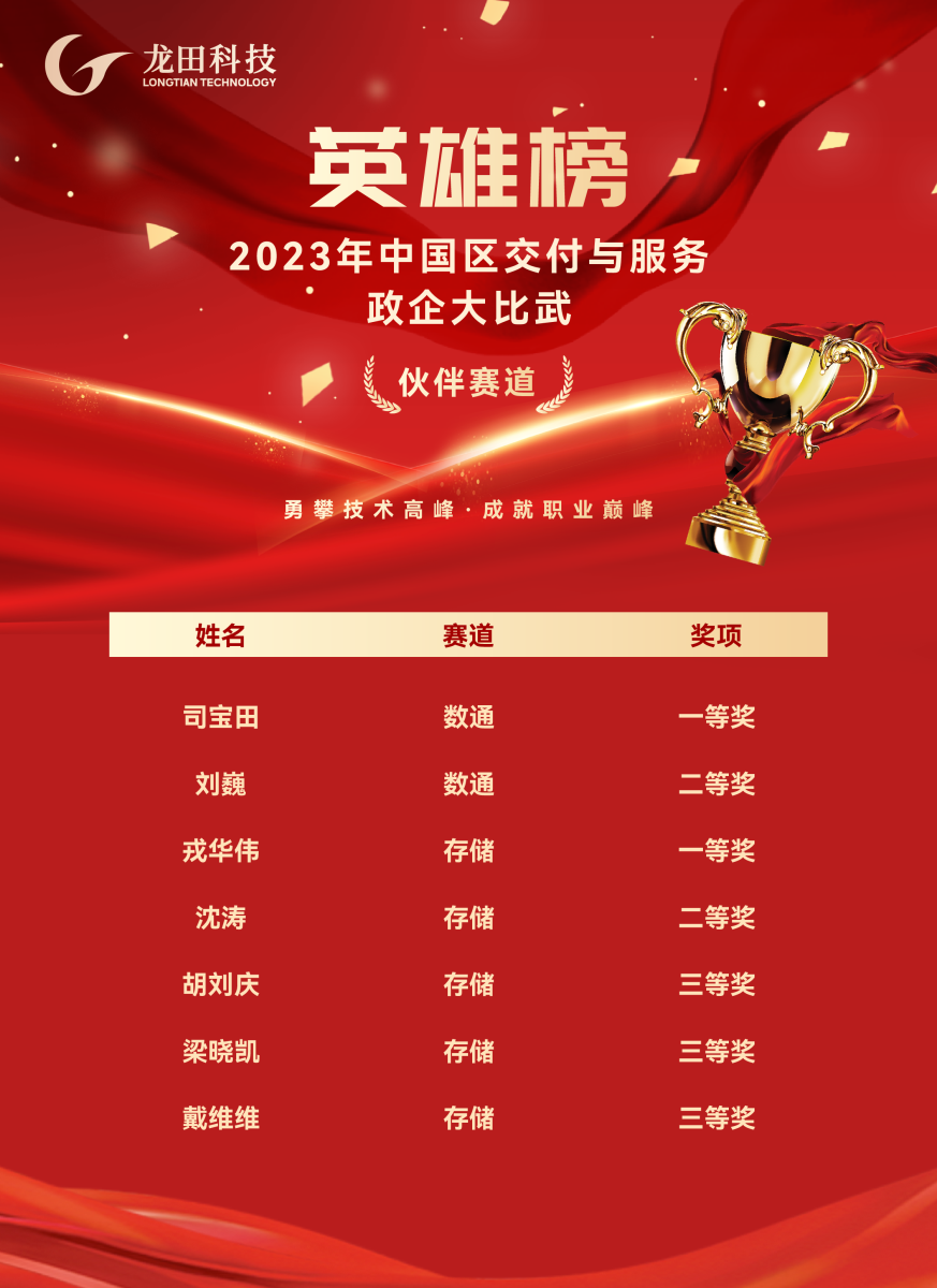 红足1—世足球网