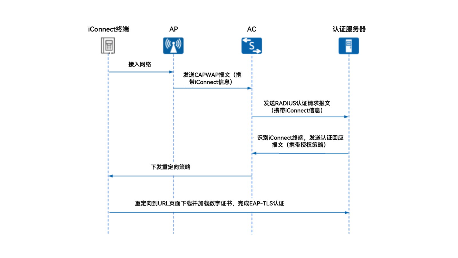 红足1—世足球网