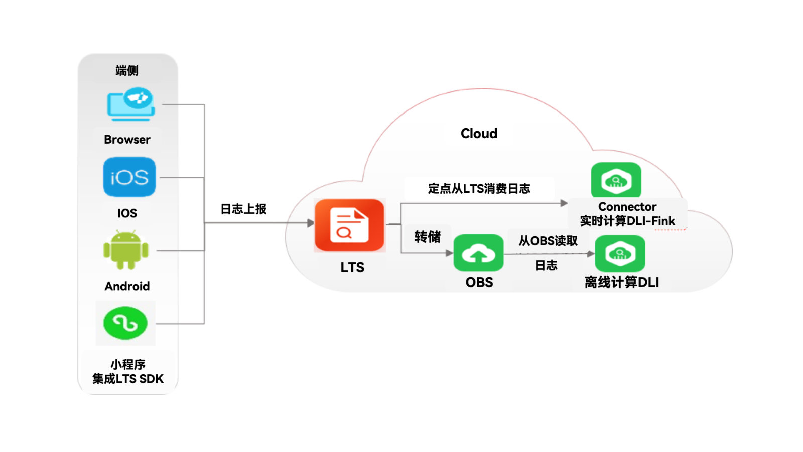 红足1—世足球网